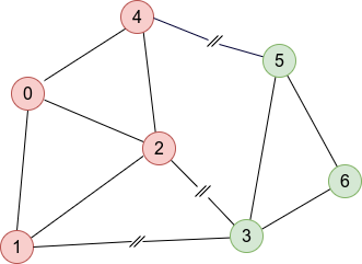 _images/tiny_01_partitioned.png